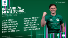 Ireland Squads Named For Rugby World Cup Sevens In Cape Town