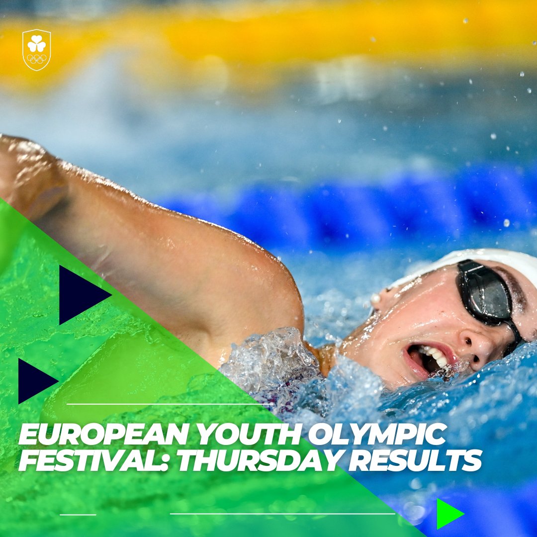 The Road to Youth Olympic Qualification The Road to Youth Olympic Qualification